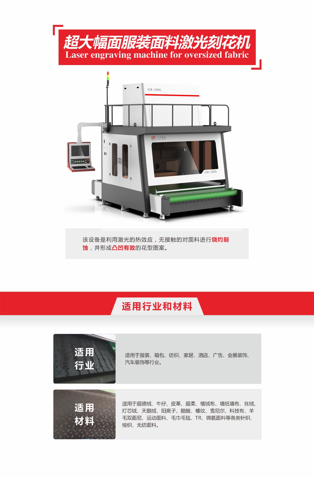 1-服裝面料激光燒花機和墻紙--1.jpg